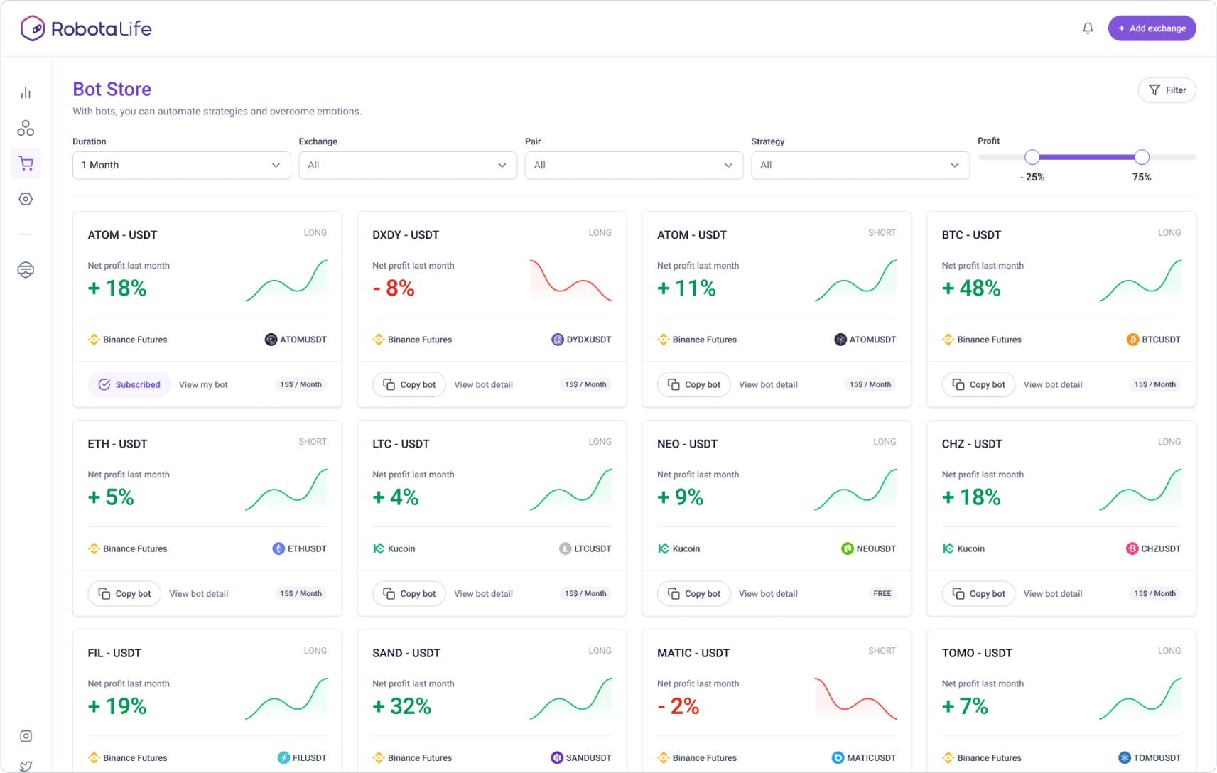 Robotalife Crypto Trading Bot Robotalife Crypto Trading Bot