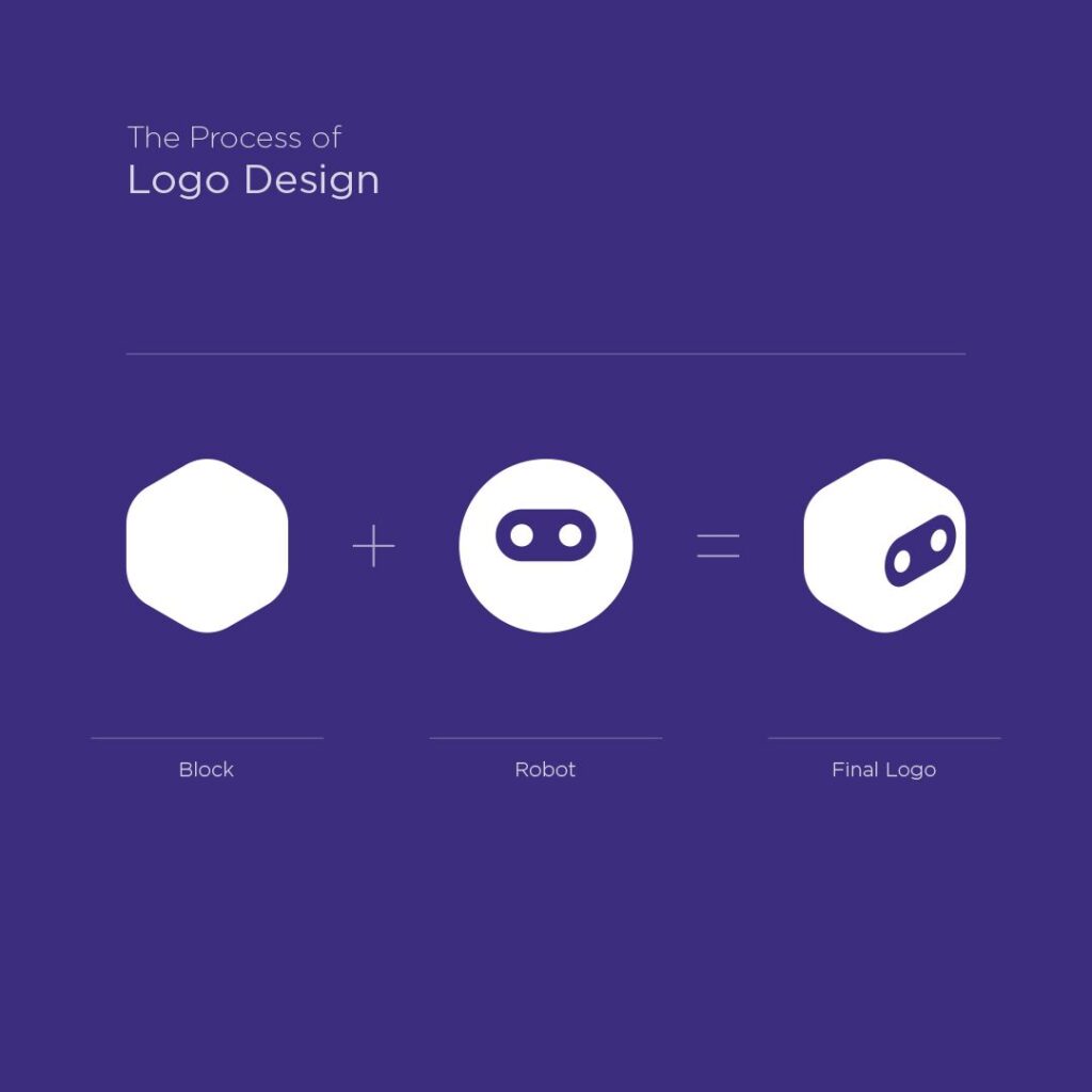 RobotaLife Logo design concept 